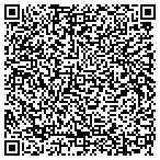 QR code with Milwaukee Affiliated Chiro Service contacts