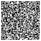 QR code with Modern Building Materials LLC contacts