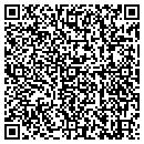 QR code with Hunters Headquarters contacts