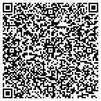 QR code with Radtke's Sabinois Point Resort contacts
