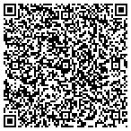 QR code with Jeffrey P Spencer Law Offices contacts