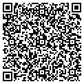 QR code with Rescue Squad contacts