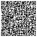 QR code with Ellickson Studio contacts