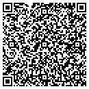 QR code with Milton Ace Hardware contacts