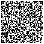 QR code with Ritchie Cnty Intgrtd Fmly Services contacts