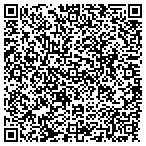 QR code with Potomac Highlands Support Service contacts