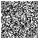 QR code with M M Stump MD contacts