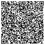 QR code with Consumer Cr Cnseling Service Logan contacts