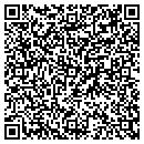 QR code with Mark Jenkinson contacts