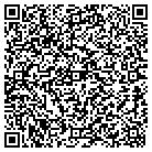 QR code with Mike's Jewelry & Watch Repair contacts