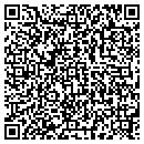 QR code with Saul's Auto Parts contacts