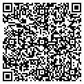 QR code with Figures contacts