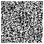 QR code with Service Management Associates contacts