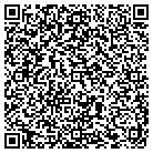 QR code with Milvets System Technology contacts