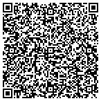 QR code with Fort Henry Automatic Trans Service contacts