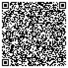 QR code with Morgan Cnty Commission-Aging contacts