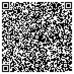 QR code with Intuitive Shop Of Berkeley Spg contacts