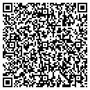 QR code with Clark Patrick contacts