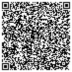 QR code with Academy Physicians-Dermatology contacts