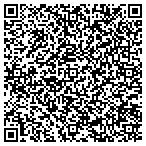 QR code with Nutter Fort Maintenance Department contacts