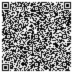QR code with Slanesville Presbyterian Charity contacts