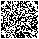QR code with Mc Kinley Investment Group contacts