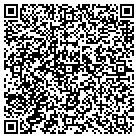 QR code with Minet Lasing Technology M L T contacts