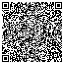 QR code with M Arja MD contacts