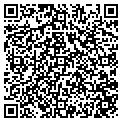 QR code with Zephyrus contacts
