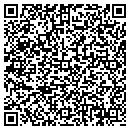 QR code with Createtank contacts