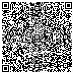 QR code with Home Inspctors Lcense Service Plus contacts