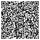 QR code with M A Curry contacts