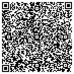 QR code with Internation Netwrks of Schools contacts