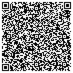 QR code with Philippi City Fire Department Comms contacts