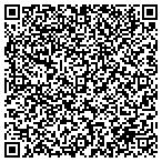 QR code with Summit Highwall Mining Services contacts