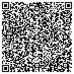 QR code with Marshall County Health Department contacts