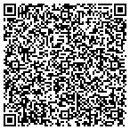 QR code with Highland Behavioral Hlth Services contacts