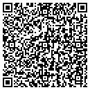 QR code with Miller Systems contacts