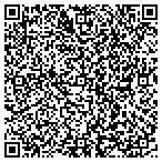 QR code with Health & Human Resources Department contacts