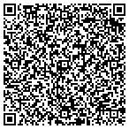 QR code with Cost Center 2285-Ltown Scnce Center contacts