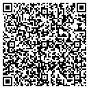 QR code with Sage & Thropp contacts