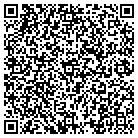 QR code with McKinley Investment Group Inc contacts