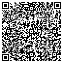QR code with Lucy Milton contacts