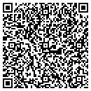 QR code with Markel Doctor Of Wood contacts