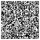QR code with Matthews Sandblasting Service contacts