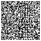 QR code with Aviation Experts Intl contacts