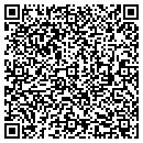QR code with M Mejia MD contacts