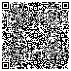 QR code with Beckley Code Enforcement Department contacts