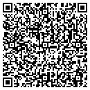 QR code with Fanjul Motors contacts