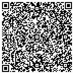 QR code with Guidos Department Str & Crpt Center contacts